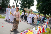 Boże Ciało 2024