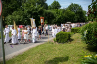 Boże Ciało 2024